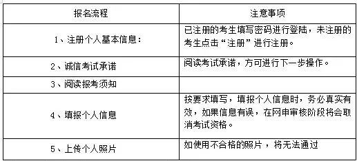 甘肅教師資格證筆試報考指南